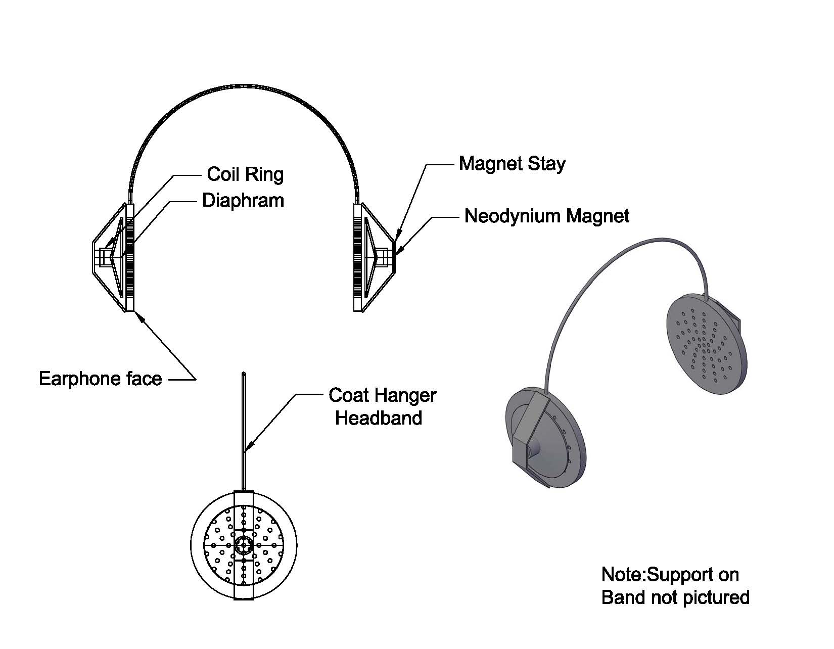 DIY stereo headphones page